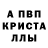 Alpha-PVP крисы CK Esoteric Guru